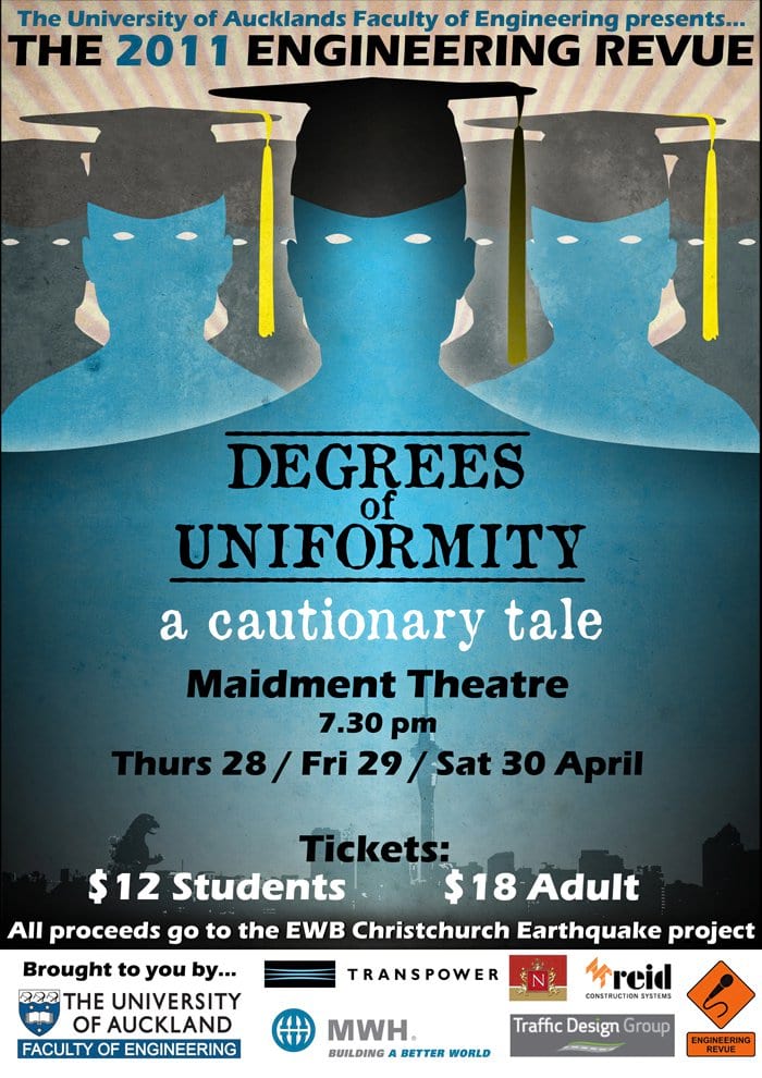 DEGREES OF UNIFORMITY